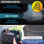 MSpa Mono 8 Aufblasbarer Whirlpool 4-8 Personen | Ø125-224cm | bis 144 Massagedüsen | Heizung Timer Abdeckung | In-Outdoor Spa – Bild 7